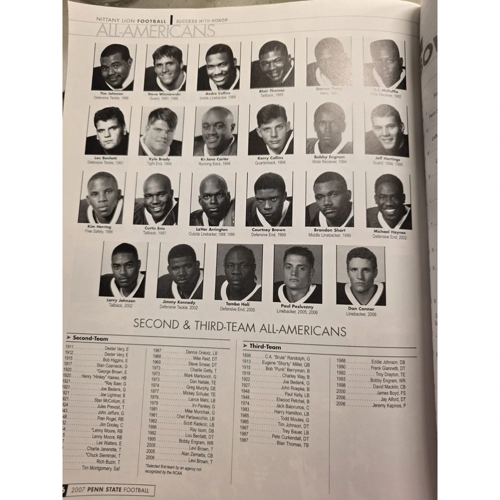 Vtg Penn State Nittany Lions 2007 Football Yearbook